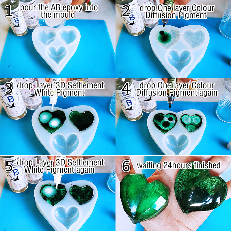 1 Set Kunsttinte Alkohol Epoxi – Alcohol Ink Set Bewertung und Preis