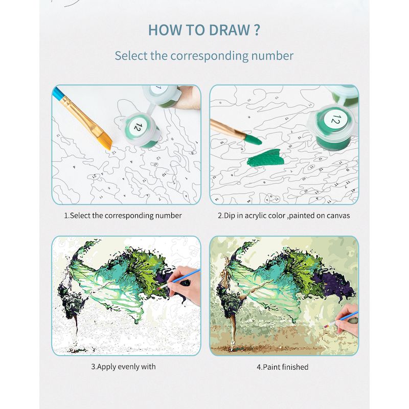GATYZTORY Malen nach Zahlen Ku – Art Craft Idea Bewertung und Preis