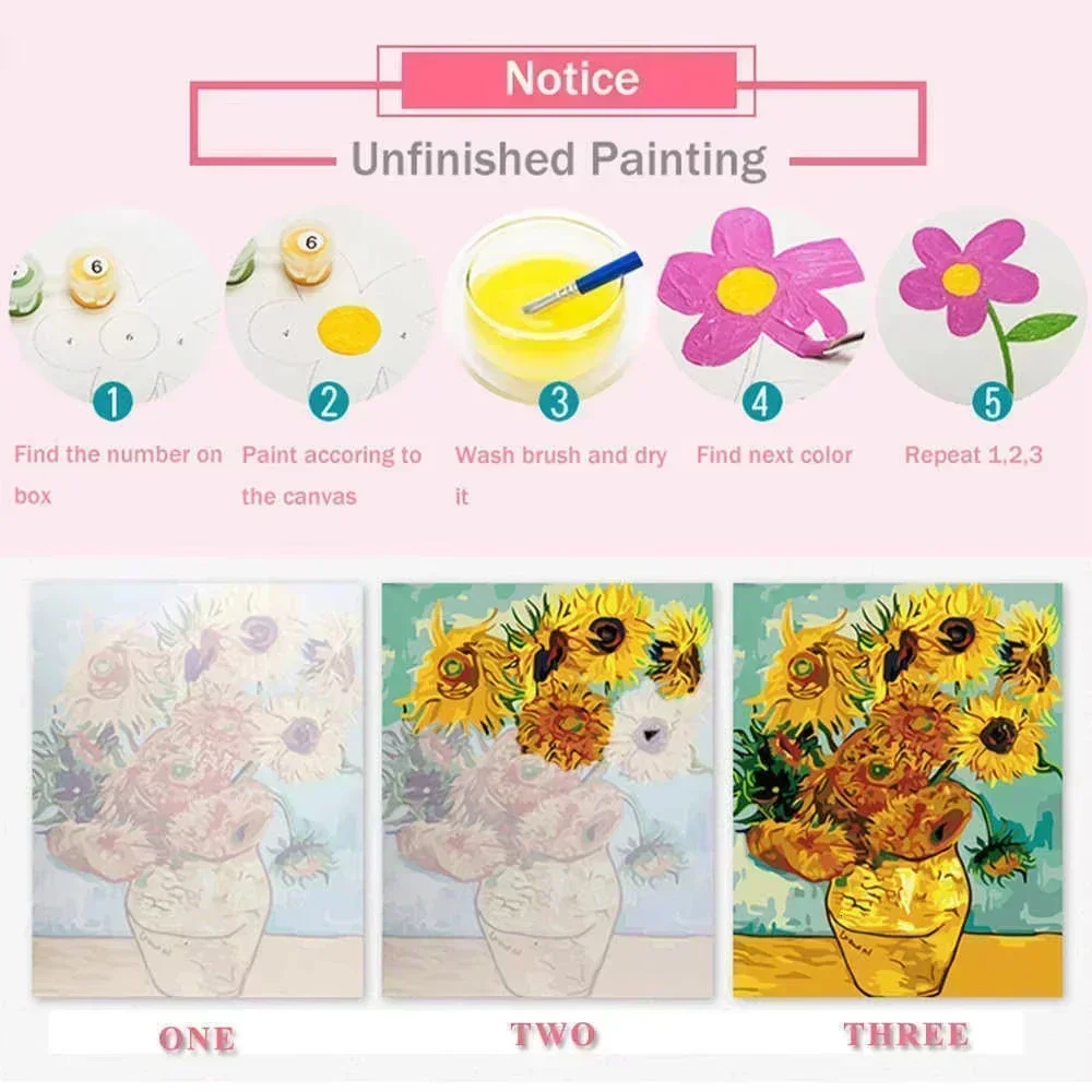 40x40cm Malen nach Zahlen für  – Tv Art And Craft Bewertung und Preis