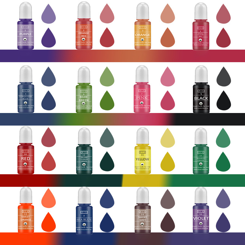 EIN Set Tinte Alkohol Harz Pig – Alcohol Ink Set Bewertung und Preis