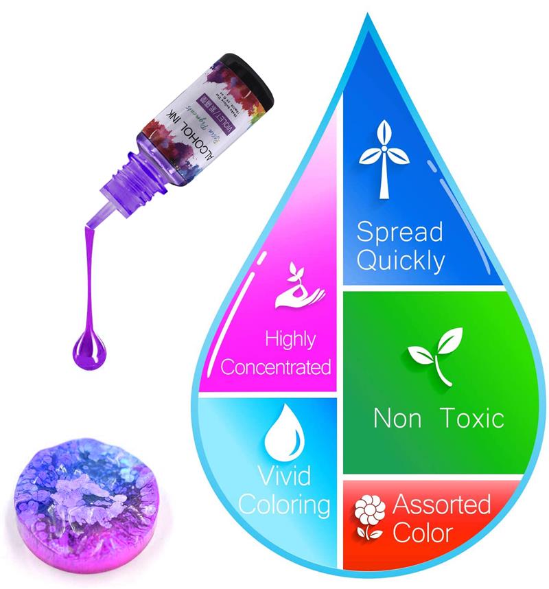 1 Set Epoxy Harz Pigment Kit K – Alcohol Ink Set Bewertung und Preis